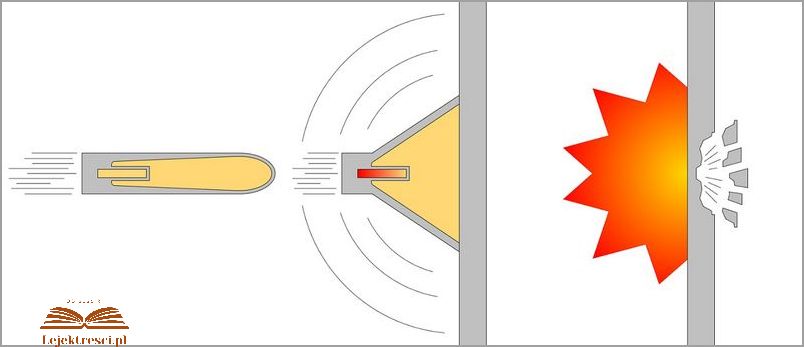 Zobacz Wnętrze Czołgu Po Trafieniu!