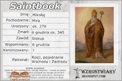 Mikołaj Z Miry - Przeszłość, Teraźniejszość i Przyszłość.